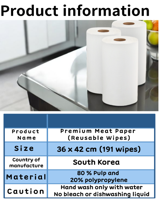 Premium Bulk Meat Paper Roll (Semi-permanent cleaning roll)