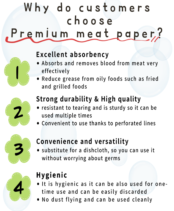 Premium Bulk Meat Paper Roll (Semi-permanent cleaning roll)