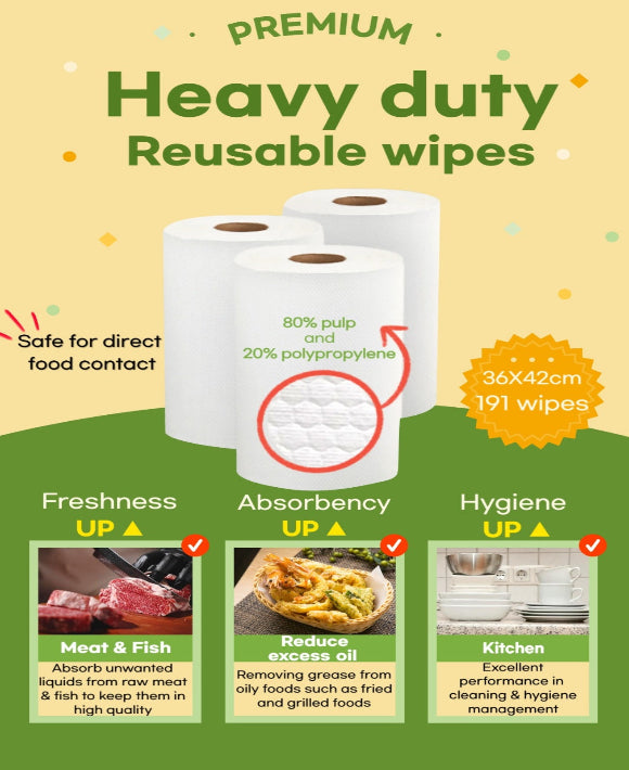 Premium Bulk Meat Paper Roll (Semi-permanent cleaning roll)